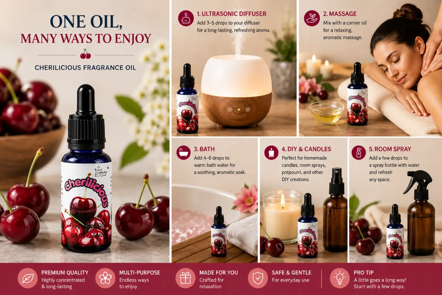 Cherilicious 100% fragrance oil – sweet cherry delight home by selected scent
