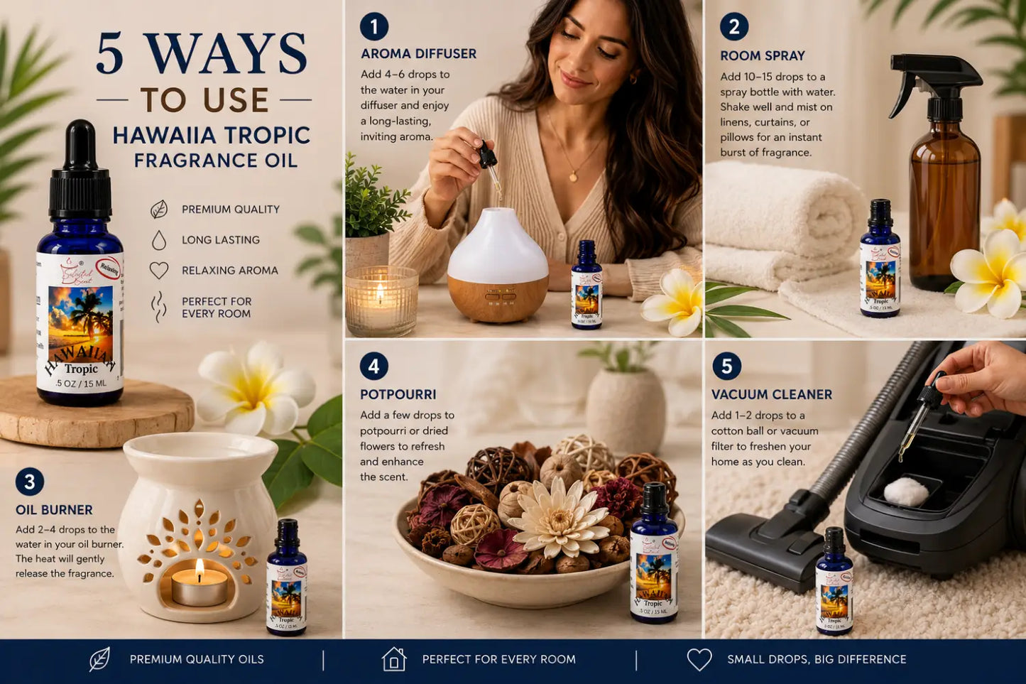 Hawaiian tropic 100% fragrance oil – tropical island paradise home by selected scent