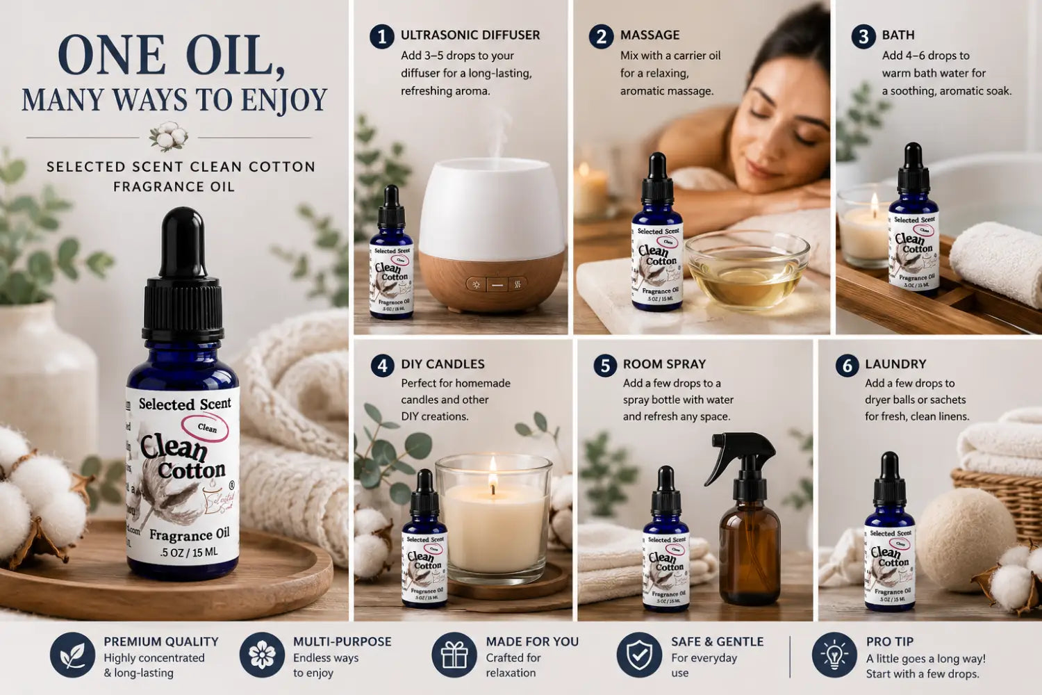Clean cotton 100% fragrance oil – fresh air & crisp linen home by selected scent