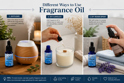 Cool water 100% fragrance oil – fresh aquatic & masculine home by selected scent