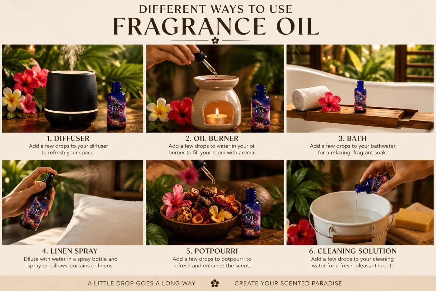 Dreaming of rio 100% fragrance oil – tropical paradise home by selected scent