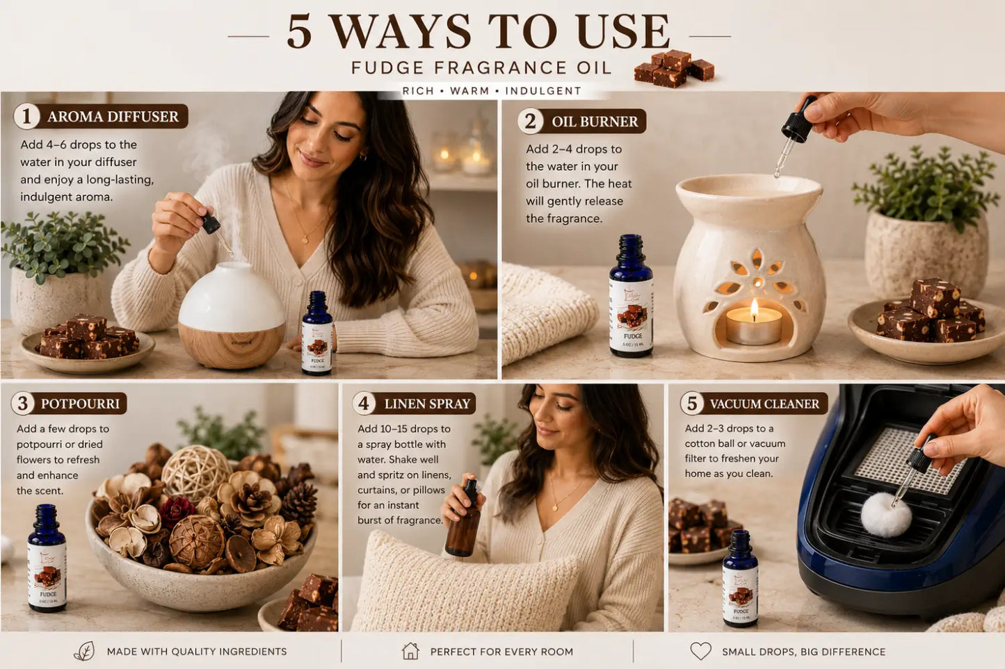 Fudge 100% fragrance oil – rich chocolate dessert home by selected scent