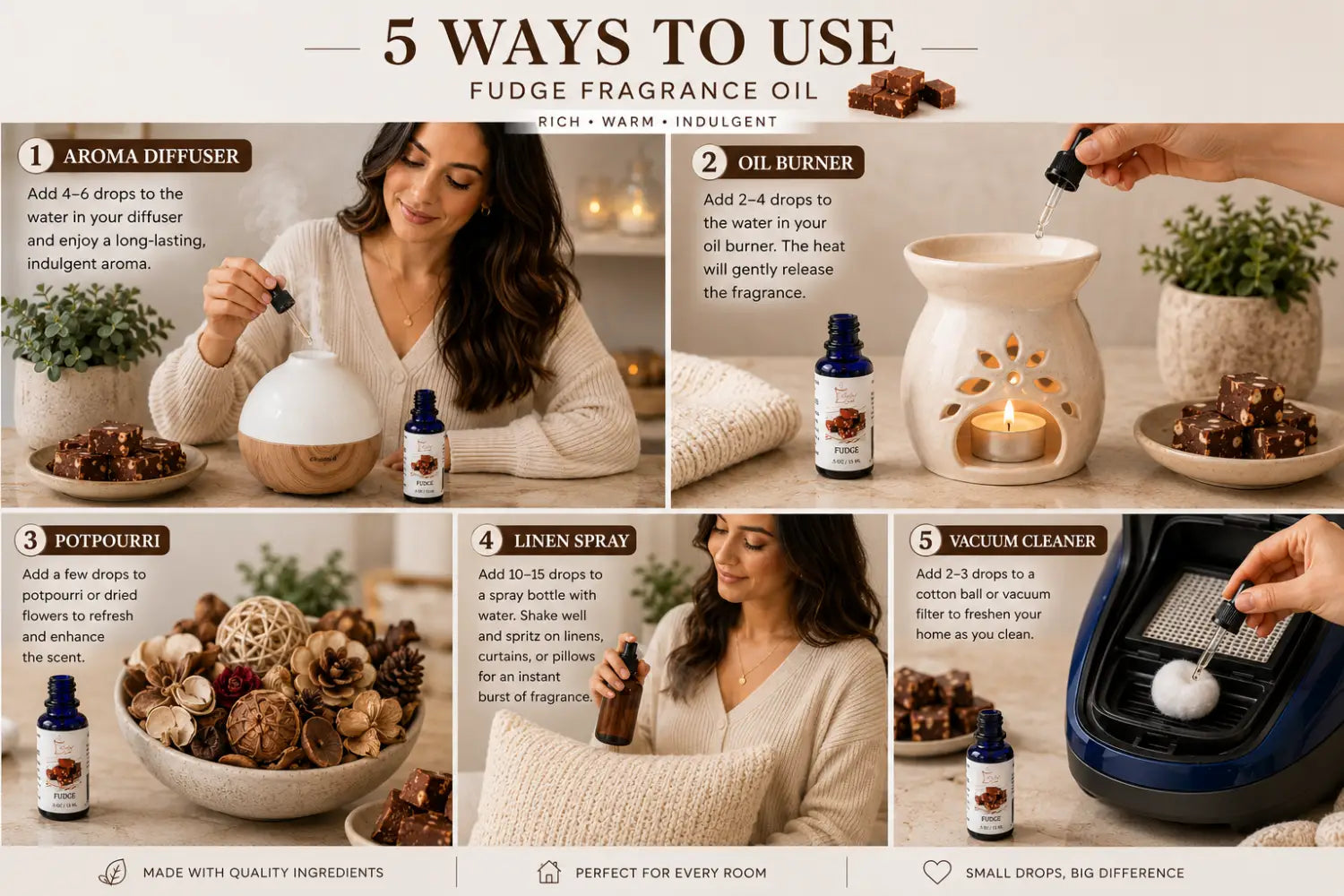 Fudge 100% fragrance oil – rich chocolate dessert home by selected scent
